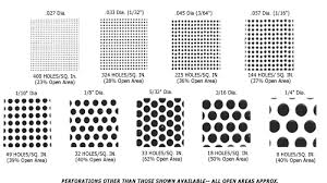 round hole aluminum perforated sheet 3003 h14